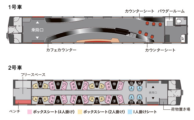 フルーティアふくしまの車内