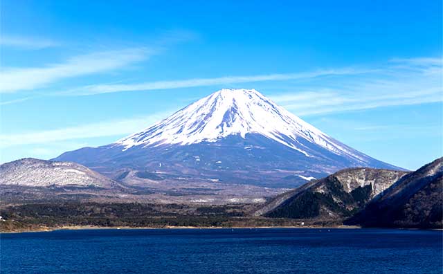富士五湖の基本情報
