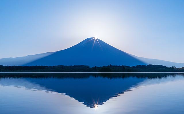 田貫湖