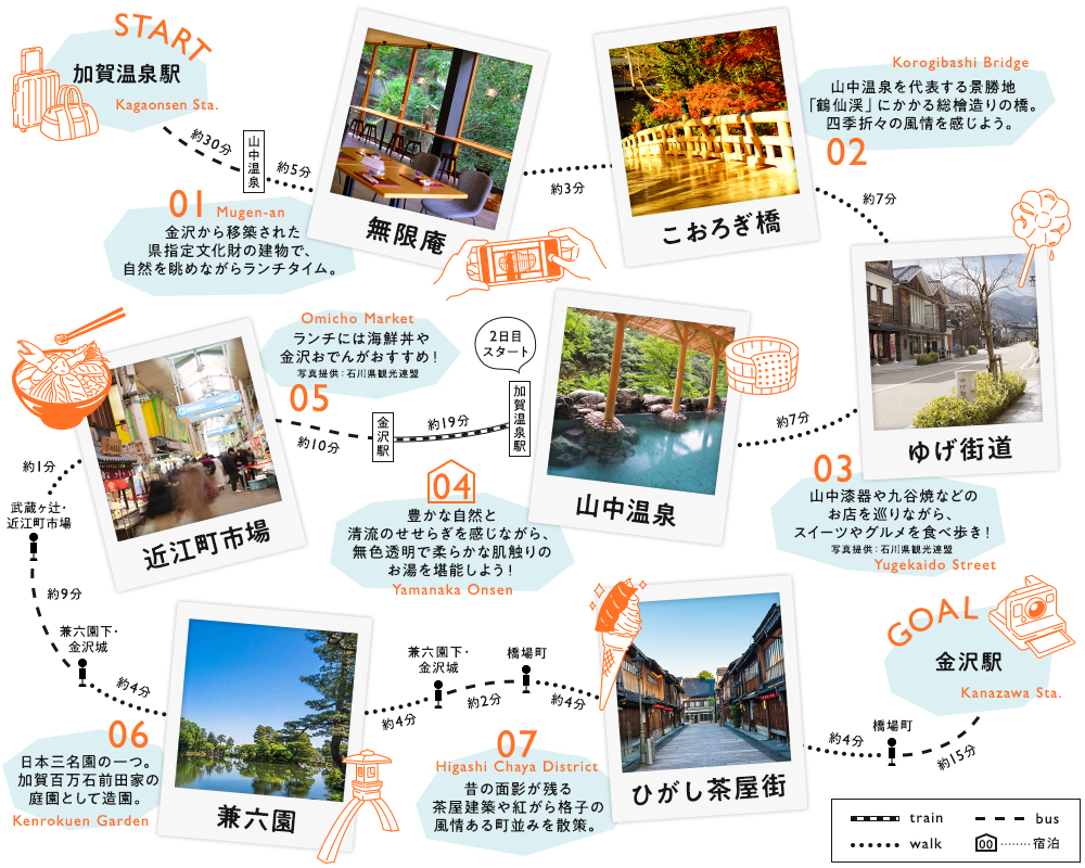 石川県をめぐる観光モデルコース