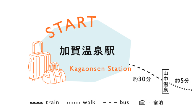 【START】加賀温泉駅