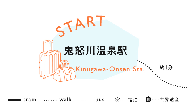 【START】鬼怒川温泉駅