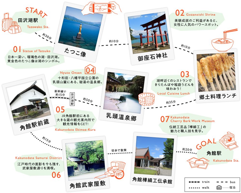 田沢湖・角館をめぐる観光モデルコース